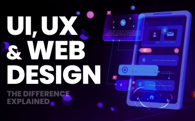 KHÁI NIỆM VÀ LÍ DO NÊN TỐI ƯU UI/UX TRONG THIẾT KẾ WEBSITE