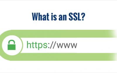 CHỨNG CHỈ BẢO MẬT SSL - GIẢI PHÁP BẢO VỆ WEBSITE HIỆU QUẢ